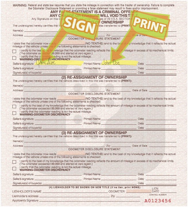 Vermont Title Processing Information Donate A Car 2 Charity 1266